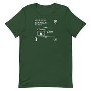 Obsession Hillside Kennels  T-Shirt